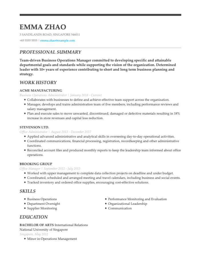 animation resume resume image
